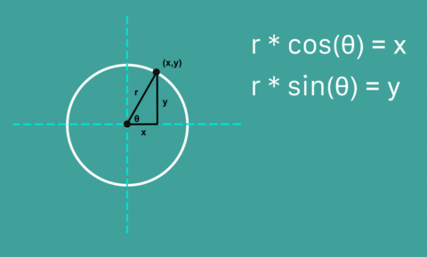 How to draw and animate designs with Flutter CustomPaint Widget ...