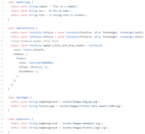 Flutter Tutorial: Organizing Your Flutter App | Codemagic Blog