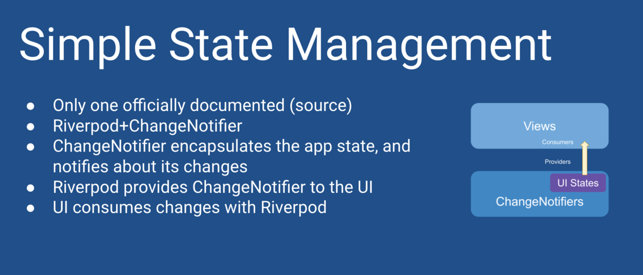 Simple state management