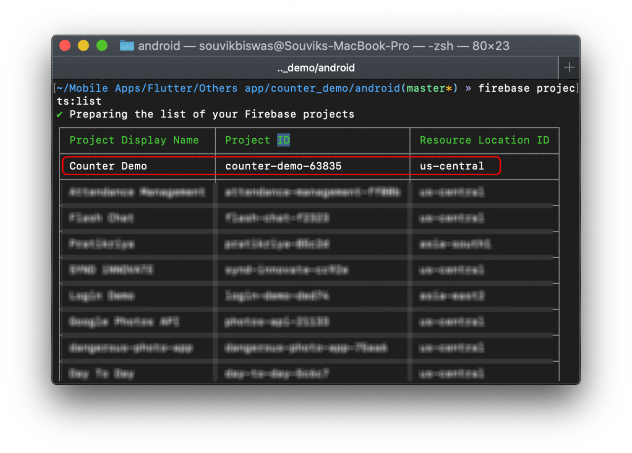 List of Firebase projects