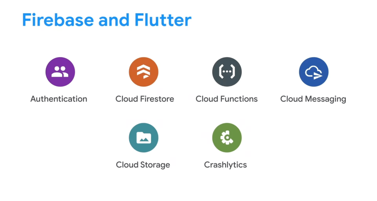 Flutter Engage event: Firebase support