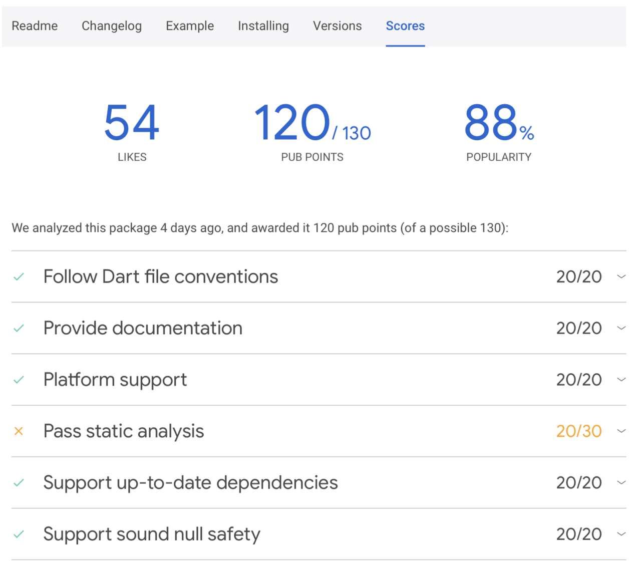 From native Android to Flutter: pubdev