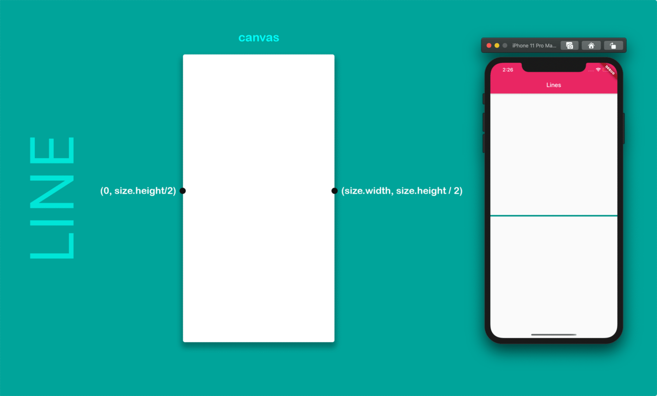 How to draw and animate designs with Flutter CustomPaint Widget | Codemagic  Blog