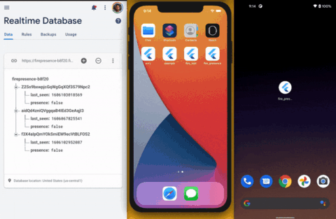 Managing user presence in Cloud Firestore using Flutter | Codemagic Blog