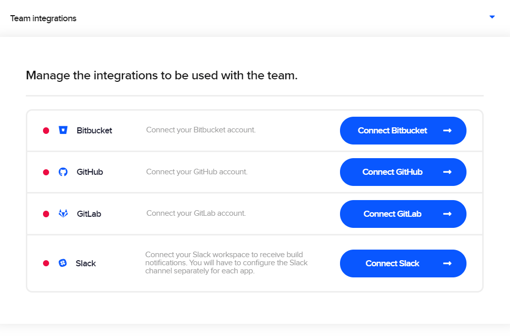 Connect the accounts that will be used to access the repositories or for posting on Slack.