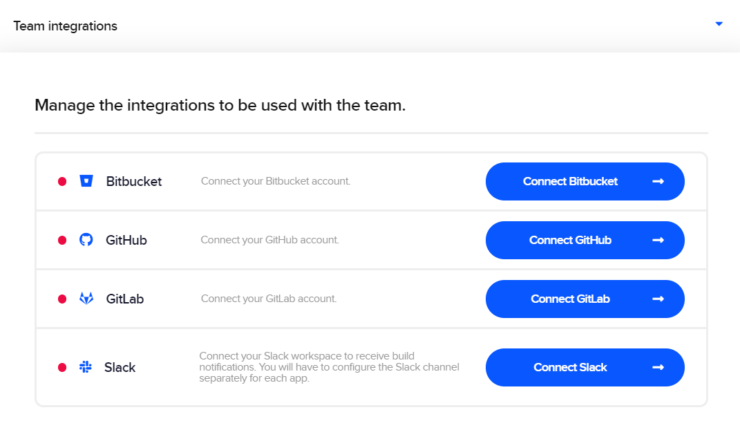 Team owner&rsquo;s account will be used to access team&rsquo;s apps if there is no GitHub integration