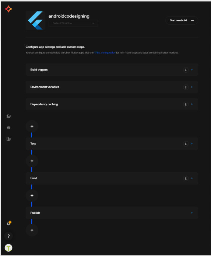 The build process