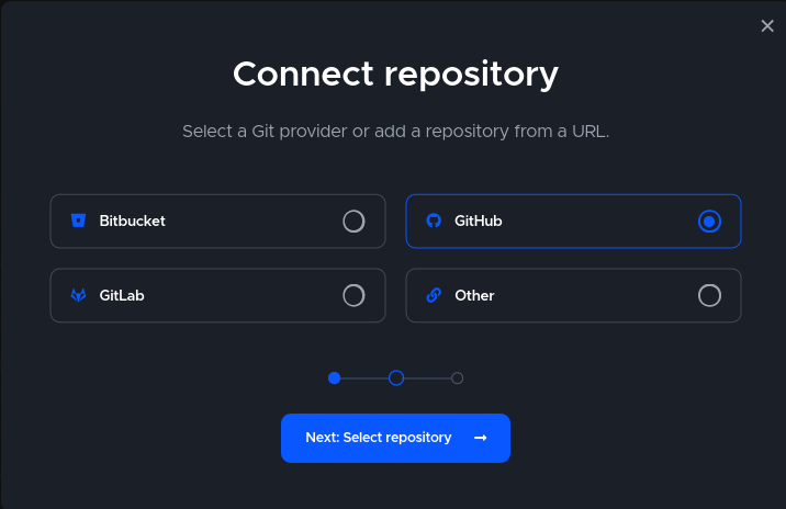 Repository type